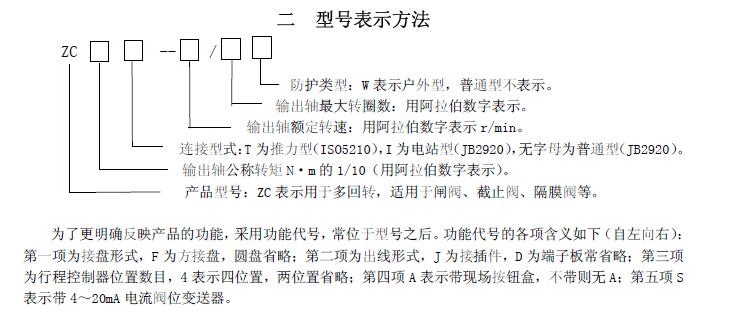 zc45-18/20閥門電動裝置說明書、接線圖